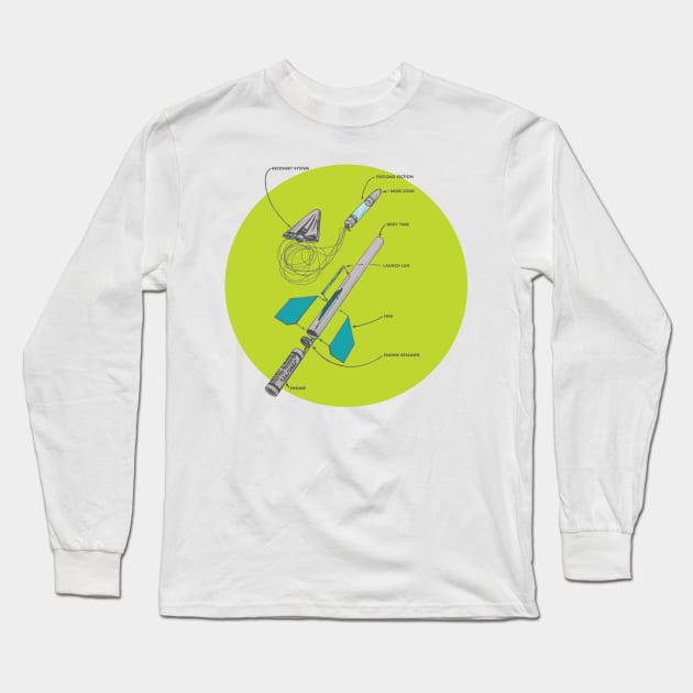 Know the Parts of Your Rocket! (lighter shirts) Long Sleeve T-Shirt by Eugene and Jonnie Tee's